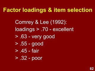 82
Factor loadings & item selection
Comrey & Lee (1992):
loadings > .70 - excellent
> .63 - very good
> .55 - good
> .45 - fair
> .32 - poor
 