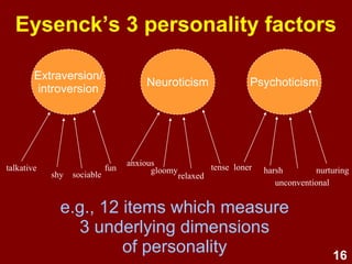 16
This (introductory) lecture focuses
on Exploratory Factor Analysis
(recommended for undergraduate level).
Confirmatory Factor Analysis
(and Structural Equation Modeling) is
generally preferred, but is more
advanced, so is recommended for
graduate/professional level.
EFA vs. CFA
 