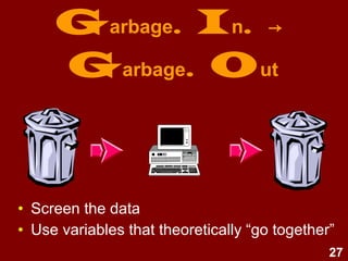 27
Classroom behaviour items
 