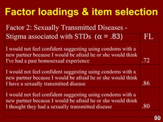 90
EFA example 3:
Condom Use
Self-Efficacy Scale
 
