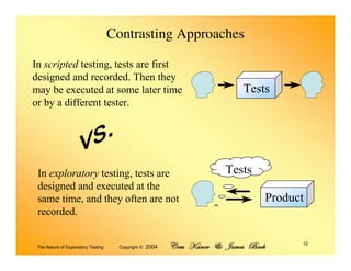 Exploratory Testing