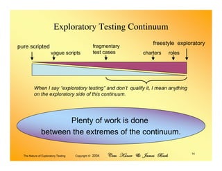 Exploratory Testing