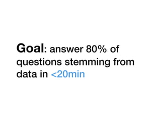 Exploratory analysis | PPT