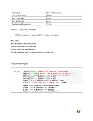 Particulars GST on Particulars
Cost of Production 5000
Add: CGST @9% 450
Add: SGST @9% 450
Total Cost of Production: 5900
Formula to Calculate Total Cost
(CGST Tax Rate on Product)+(SGST Tax Rate on Product)
Algorithm
Step 1: Read Cost of Production
Step 2: Input the CGST Tax rate
Step 3: Input the SGST tax rate
Step 4: Calculate and print the total cost of production.
Program and Outputs
 