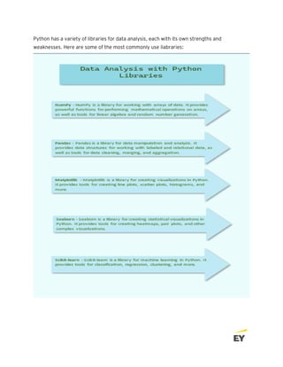 Python has a variety of libraries for data analysis, each with its own strengths and
weaknesses. Here are some of the most commonly use liabraries:
 