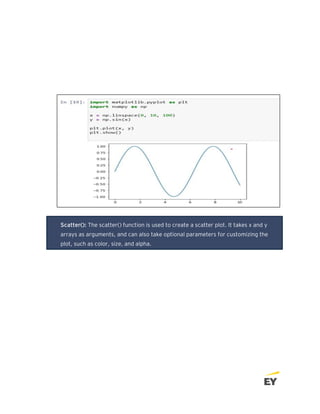 Scatter(): The scatter() function is used to create a scatter plot. It takes x and y
arrays as arguments, and can also take optional parameters for customizing the
plot, such as color, size, and alpha.
 