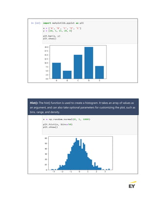 Hist(): The hist() function is used to create a histogram. It takes an array of values as
an argument, and can also take optional parameters for customizing the plot, such as
bins, range, and density.
 