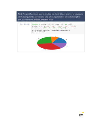 Pie(): The pie() function is used to create a pie chart. It takes an array of values and
labels as arguments, and can also take optional parameters for customizing the
plot, such as colors, explode, and start angle.
 