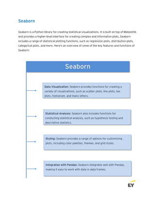 Seaborn
Seaborn is a Python library for creating statistical visualizations. It is built on top of Matplotlib
and provides a higher-level interface for creating complex and informative plots. Seaborn
includes a range of statistical plotting functions, such as regression plots, distribution plots,
categorical plots, and more. Here's an overview of some of the key features and functions of
Seaborn:
Seaborn
Data Visualization: Seaborn provides functions for creating a
variety of visualizations, such as scatter plots, line plots, bar
plots, histogram, and many others.
Statistical Analysis: Seaborn also includes functions for
conducting statistical analysis, such as hypothesis testing and
descriptive statistics.
Styling: Seaborn provides a range of options for customizing
plots, including color palettes, themes, and grid styles.
Integration with Pandas: Seaborn integrates well with Pandas,
making it easy to work with data in data frames.
 