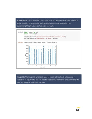 Here are some examples of Seaborn functions:
scatterplot(): The scatterplot() function is used to create a scatter plot. It takes x
and y variables as arguments, and can also take optional parameters for
customizing the plot, such as hue, size, and style.
lineplot(): The lineplot() function is used to create a line plot. It takes x and y
variables as arguments, and can also take optional parameters for customizing the
plot, such as hue, style, and markers.
 