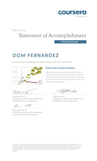 coursera.org
Statement of Accomplishment
WITH DISTINCTION
JULY 08, 2014
DOM FERNANDEZ
HAS SUCCESSFULLY COMPLETED THE JOHNS HOPKINS UNIVERSITY'S OFFERING OF
Exploratory Data Analysis
Covers exploratory data summarization techniques that are
applied before modeling to inform development of complex
models. Topics include plotting in R, principles of constructing
graphics, and common multivariate techniques used for high-
dimensional data visualization.
ROGER D. PENG, PHD
DEPARTMENT OF BIOSTATISTICS, JOHNS HOPKINS
BLOOMBERG SCHOOL OF PUBLIC HEALTH
JEFFREY LEEK, PHD
DEPARTMENT OF BIOSTATISTICS, JOHNS HOPKINS
BLOOMBERG SCHOOL OF PUBLIC HEALTH
BRIAN CAFFO, PHD, MS
DEPARTMENT OF BIOSTATISTICS, JOHNS HOPKINS
BLOOMBERG SCHOOL OF PUBLIC HEALTH
PLEASE NOTE: THE ONLINE OFFERING OF THIS CLASS DOES NOT REFLECT THE ENTIRE CURRICULUM OFFERED TO STUDENTS ENROLLED AT
THE JOHNS HOPKINS UNIVERSITY. THIS STATEMENT DOES NOT AFFIRM THAT THIS STUDENT WAS ENROLLED AS A STUDENT AT THE JOHNS
HOPKINS UNIVERSITY IN ANY WAY. IT DOES NOT CONFER A JOHNS HOPKINS UNIVERSITY GRADE; IT DOES NOT CONFER JOHNS HOPKINS
UNIVERSITY CREDIT; IT DOES NOT CONFER A JOHNS HOPKINS UNIVERSITY DEGREE; AND IT DOES NOT VERIFY THE IDENTITY OF THE
STUDENT.
 