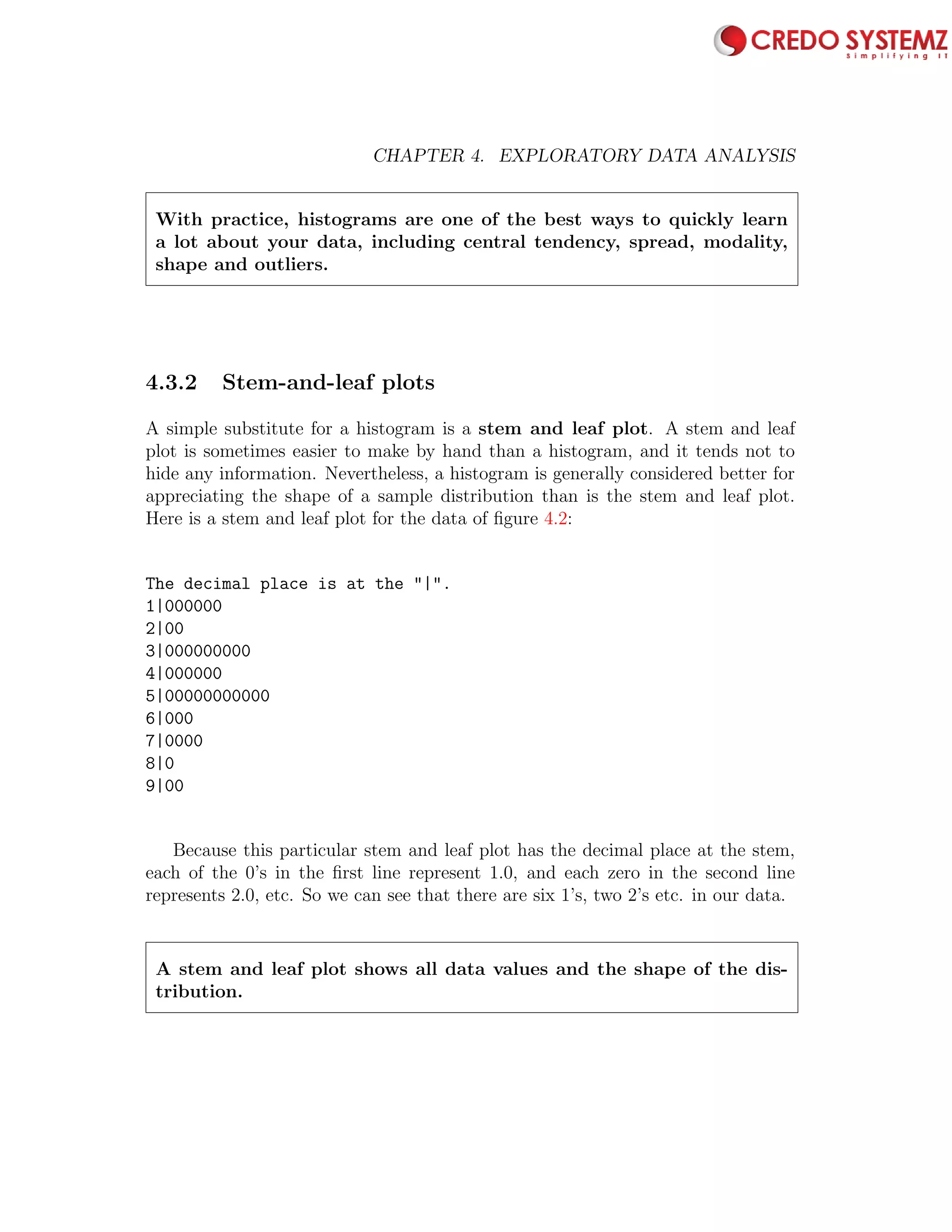 78 CHAPTER 4. EXPLORATORY DATA ANALYSIS
With practice, histograms are one of the best ways to quickly learn
a lot about your data, including central tendency, spread, modality,
shape and outliers.
4.3.2 Stem-and-leaf plots
A simple substitute for a histogram is a stem and leaf plot. A stem and leaf
plot is sometimes easier to make by hand than a histogram, and it tends not to
hide any information. Nevertheless, a histogram is generally considered better for
appreciating the shape of a sample distribution than is the stem and leaf plot.
Here is a stem and leaf plot for the data of ﬁgure 4.2:
The decimal place is at the "|".
1|000000
2|00
3|000000000
4|000000
5|00000000000
6|000
7|0000
8|0
9|00
Because this particular stem and leaf plot has the decimal place at the stem,
each of the 0’s in the ﬁrst line represent 1.0, and each zero in the second line
represents 2.0, etc. So we can see that there are six 1’s, two 2’s etc. in our data.
A stem and leaf plot shows all data values and the shape of the dis-
tribution.
 