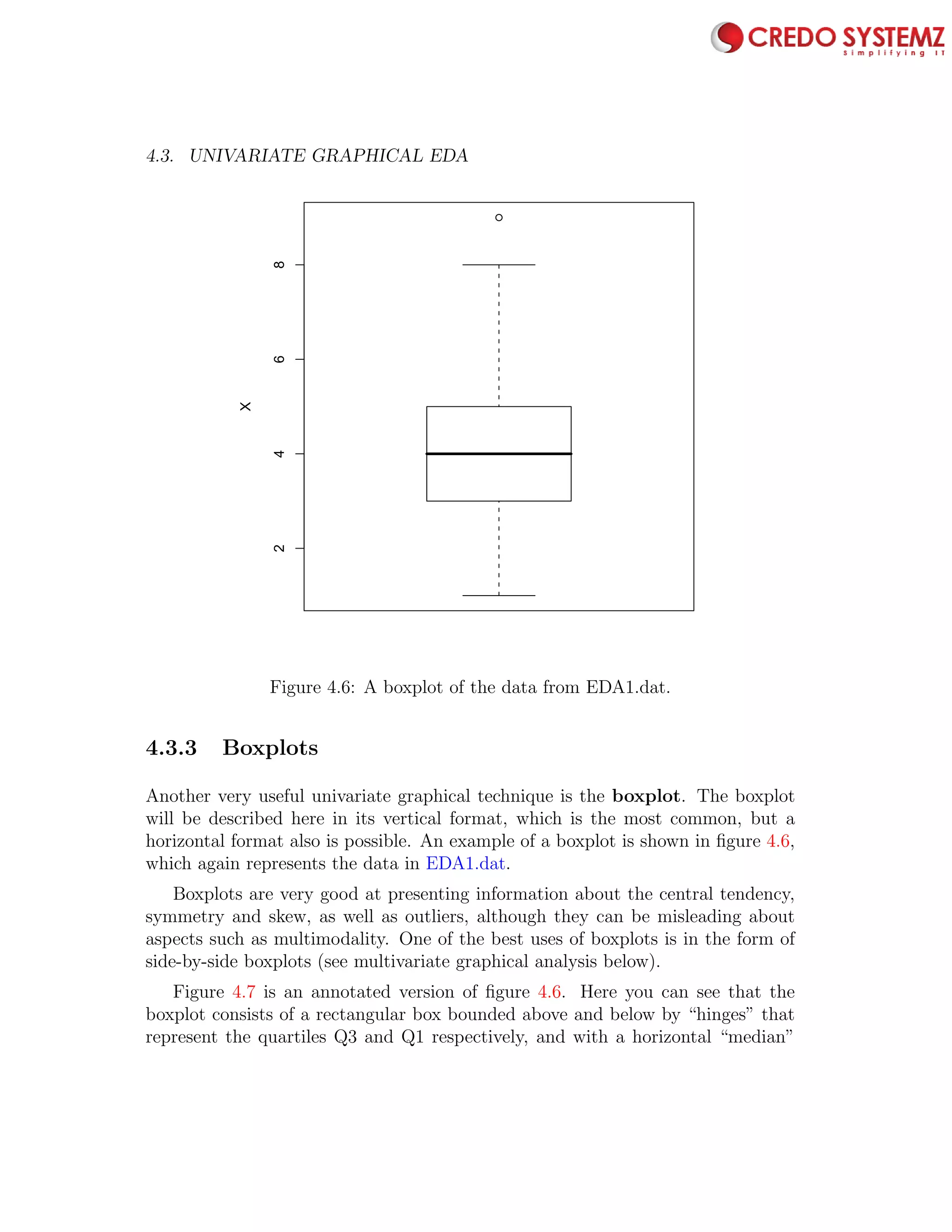 4.3. UNIVARIATE GRAPHICAL EDA 79
qq
2468
X
Figure 4.6: A boxplot of the data from EDA1.dat.
4.3.3 Boxplots
Another very useful univariate graphical technique is the boxplot. The boxplot
will be described here in its vertical format, which is the most common, but a
horizontal format also is possible. An example of a boxplot is shown in ﬁgure 4.6,
which again represents the data in EDA1.dat.
Boxplots are very good at presenting information about the central tendency,
symmetry and skew, as well as outliers, although they can be misleading about
aspects such as multimodality. One of the best uses of boxplots is in the form of
side-by-side boxplots (see multivariate graphical analysis below).
Figure 4.7 is an annotated version of ﬁgure 4.6. Here you can see that the
boxplot consists of a rectangular box bounded above and below by “hinges” that
represent the quartiles Q3 and Q1 respectively, and with a horizontal “median”
 