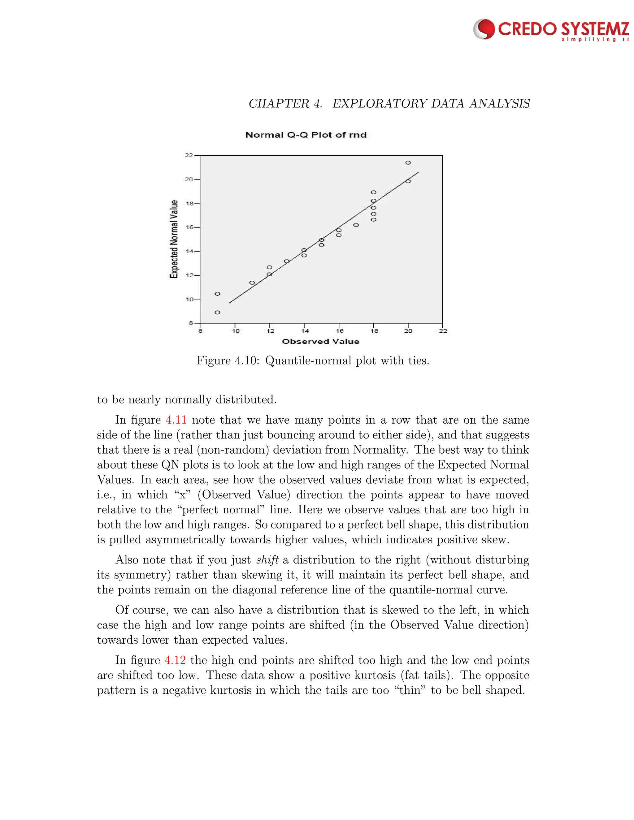 86 CHAPTER 4. EXPLORATORY DATA ANALYSIS
Figure 4.10: Quantile-normal plot with ties.
to be nearly normally distributed.
In ﬁgure 4.11 note that we have many points in a row that are on the same
side of the line (rather than just bouncing around to either side), and that suggests
that there is a real (non-random) deviation from Normality. The best way to think
about these QN plots is to look at the low and high ranges of the Expected Normal
Values. In each area, see how the observed values deviate from what is expected,
i.e., in which “x” (Observed Value) direction the points appear to have moved
relative to the “perfect normal” line. Here we observe values that are too high in
both the low and high ranges. So compared to a perfect bell shape, this distribution
is pulled asymmetrically towards higher values, which indicates positive skew.
Also note that if you just shift a distribution to the right (without disturbing
its symmetry) rather than skewing it, it will maintain its perfect bell shape, and
the points remain on the diagonal reference line of the quantile-normal curve.
Of course, we can also have a distribution that is skewed to the left, in which
case the high and low range points are shifted (in the Observed Value direction)
towards lower than expected values.
In ﬁgure 4.12 the high end points are shifted too high and the low end points
are shifted too low. These data show a positive kurtosis (fat tails). The opposite
pattern is a negative kurtosis in which the tails are too “thin” to be bell shaped.
 