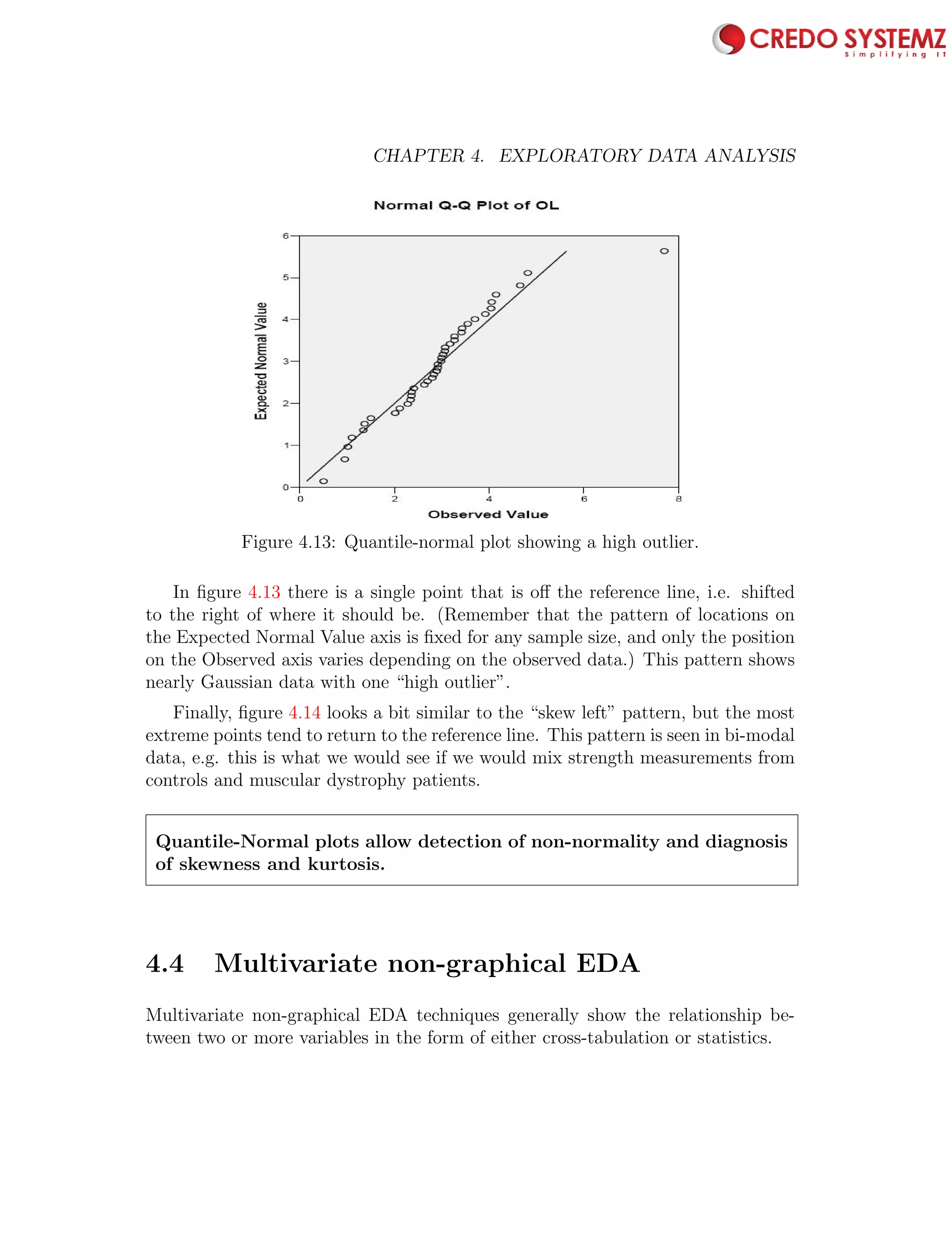 88 CHAPTER 4. EXPLORATORY DATA ANALYSIS
Figure 4.13: Quantile-normal plot showing a high outlier.
In ﬁgure 4.13 there is a single point that is oﬀ the reference line, i.e. shifted
to the right of where it should be. (Remember that the pattern of locations on
the Expected Normal Value axis is ﬁxed for any sample size, and only the position
on the Observed axis varies depending on the observed data.) This pattern shows
nearly Gaussian data with one “high outlier”.
Finally, ﬁgure 4.14 looks a bit similar to the “skew left” pattern, but the most
extreme points tend to return to the reference line. This pattern is seen in bi-modal
data, e.g. this is what we would see if we would mix strength measurements from
controls and muscular dystrophy patients.
Quantile-Normal plots allow detection of non-normality and diagnosis
of skewness and kurtosis.
4.4 Multivariate non-graphical EDA
Multivariate non-graphical EDA techniques generally show the relationship be-
tween two or more variables in the form of either cross-tabulation or statistics.
 