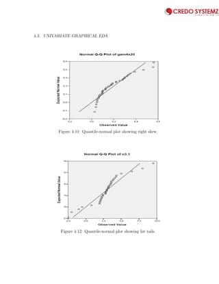 4.3. UNIVARIATE GRAPHICAL EDA 87
Figure 4.11: Quantile-normal plot showing right skew.
Figure 4.12: Quantile-normal plot showing fat tails.
 