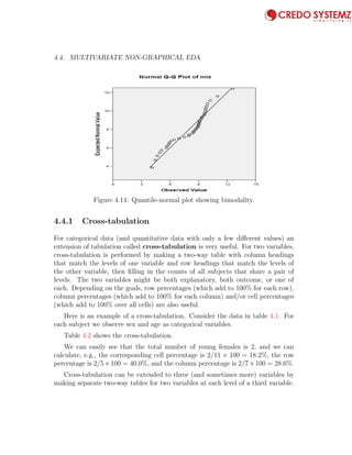 4.4. MULTIVARIATE NON-GRAPHICAL EDA 89
Figure 4.14: Quantile-normal plot showing bimodality.
4.4.1 Cross-tabulation
For categorical data (and quantitative data with only a few diﬀerent values) an
extension of tabulation called cross-tabulation is very useful. For two variables,
cross-tabulation is performed by making a two-way table with column headings
that match the levels of one variable and row headings that match the levels of
the other variable, then ﬁlling in the counts of all subjects that share a pair of
levels. The two variables might be both explanatory, both outcome, or one of
each. Depending on the goals, row percentages (which add to 100% for each row),
column percentages (which add to 100% for each column) and/or cell percentages
(which add to 100% over all cells) are also useful.
Here is an example of a cross-tabulation. Consider the data in table 4.1. For
each subject we observe sex and age as categorical variables.
Table 4.2 shows the cross-tabulation.
We can easily see that the total number of young females is 2, and we can
calculate, e.g., the corresponding cell percentage is 2/11 × 100 = 18.2%, the row
percentage is 2/5×100 = 40.0%, and the column percentage is 2/7×100 = 28.6%.
Cross-tabulation can be extended to three (and sometimes more) variables by
making separate two-way tables for two variables at each level of a third variable.
 