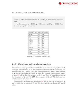 4.4. MULTIVARIATE NON-GRAPHICAL EDA 93
where sx is the standard deviation of X and sy is the standard deviation
of Y .
In this example, sx = 18.96, sy = 6.39, so r = −110.6
18.96·6.39
= −0.913. This
is a strong negative correlation.
Subject ID Age Strength
GW 38 20
JA 62 15
TJ 22 30
JMA 38 21
JMO 45 18
JQA 69 12
AJ 75 14
MVB 38 28
WHH 80 9
JT 32 22
JKP 51 20
Table 4.3: Covariance Sample Data
4.4.5 Covariance and correlation matrices
When we have many quantitative variables the most common non-graphical EDA
technique is to calculate all of the pairwise covariances and/or correlations and
assemble them into a matrix. Note that the covariance of X with X is the variance
of X and the correlation of X with X is 1.0. For example the covariance matrix
of table 4.5 tells us that the variances of X, Y , and Z are 5, 7, and 4 respectively,
the covariance of X and Y is 1.77, the covariance of X and Z is -2.24, and the
covariance of Y and Z is 3.17.
Similarly the correlation matrix in ﬁgure 4.6 tells us that the correlation of X
and Y is 0.3, the correlation of X and Z is -0.5. and the correlation of Y and Z
is 0.6.
 