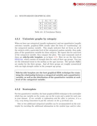 4.5. MULTIVARIATE GRAPHICAL EDA 95
X Y Z
X 1.0 0.3 -0.5
Y 0.3 1.0 0.6
Z -0.5 0.6 1.0
Table 4.6: A Correlation Matrix
4.5.1 Univariate graphs by category
When we have one categorical (usually explanatory) and one quantitative (usually
outcome) variable, graphical EDA usually takes the form of “conditioning” on
the categorical random variable. This simply indicates that we focus on all of
the subjects with a particular level of the categorical random variable, then make
plots of the quantitative variable for those subjects. We repeat this for each level
of the categorical variable, then compare the plots. The most commonly used of
these are side-by-side boxplots, as in ﬁgure 4.15. Here we see the data from
EDA3.dat, which consists of strength data for each of three age groups. You can
see the downward trend in the median as the ages increase. The spreads (IQRs)
are similar for the three groups. And all three groups are roughly symmetrical
with one high strength outlier in the youngest age group.
Side-by-side boxplots are the best graphical EDA technique for exam-
ining the relationship between a categorical variable and a quantitative
variable, as well as the distribution of the quantitative variable at each
level of the categorical variable.
4.5.2 Scatterplots
For two quantitative variables, the basic graphical EDA technique is the scatterplot
which has one variable on the x-axis, one on the y-axis and a point for each case
in your dataset. If one variable is explanatory and the other is outcome, it is a
very, very strong convention to put the outcome on the y (vertical) axis.
One or two additional categorical variables can be accommodated on the scat-
terplot by encoding the additional information in the symbol type and/or color.
 