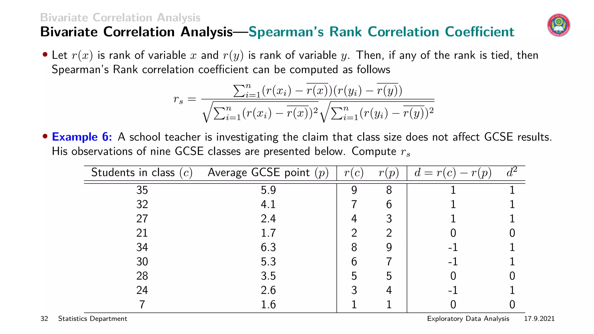 Bivariate Correlation Analysis
Bivariate Correlation Analysis—Spearman’s Rank Correlation Coefficient
• Let r(x) is rank of variable x and r(y) is rank of variable y. Then, if any of the rank is tied, then
Spearman’s Rank correlation coefficient can be computed as follows
rs =
Pn
i=1(r(xi) − r(x))(r(yi) − r(y))
qPn
i=1(r(xi) − r(x))2
qPn
i=1(r(yi) − r(y))2
• Example 6: A school teacher is investigating the claim that class size does not affect GCSE results.
His observations of nine GCSE classes are presented below. Compute rs
Students in class (c) Average GCSE point (p) r(c) r(p) d = r(c) − r(p) d2
35 5.9 9 8 1 1
32 4.1 7 6 1 1
27 2.4 4 3 1 1
21 1.7 2 2 0 0
34 6.3 8 9 -1 1
30 5.3 6 7 -1 1
28 3.5 5 5 0 0
24 2.6 3 4 -1 1
7 1.6 1 1 0 0
32 Statistics Department Exploratory Data Analysis 17.9.2021
 