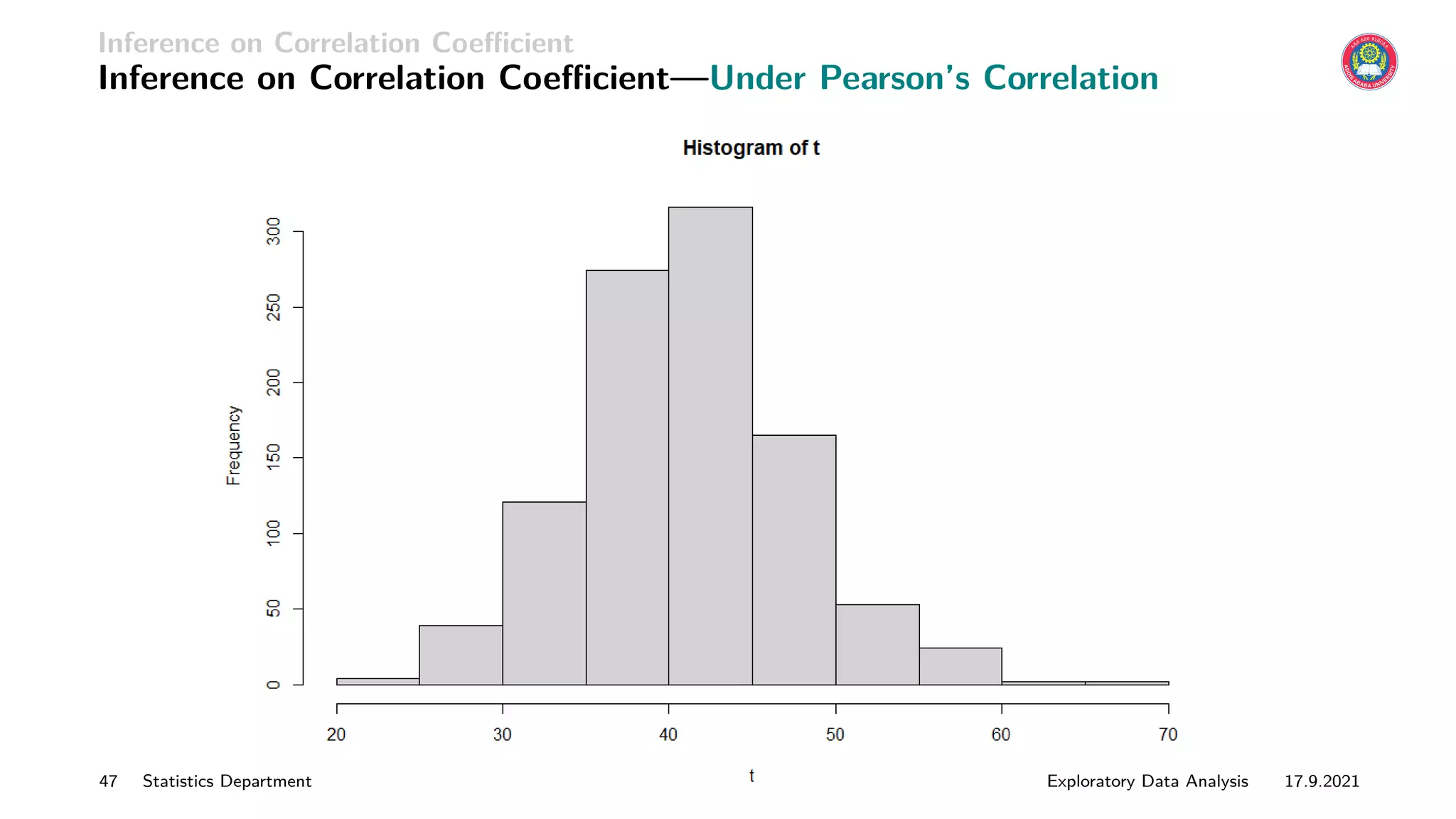 Inference on Correlation Coefficient
Inference on Correlation Coefficient—Under Pearson’s Correlation
47 Statistics Department Exploratory Data Analysis 17.9.2021
 