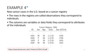 EXAMPLE 4*
New cancer cases in the U.S. based on a cancer registry
• The rows in the registry are called observations they correspond to
individuals
• The columns are variables or data fields they correspond to attributes
of the individuals
https://www.biostat.wisc.edu/~lindstro/2.EDA.9.10.pdf 13
 