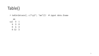 Table()
31
 