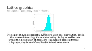 Lattice graphics
histogram(~ gcsescore, data = Chem97)
This plot shows a reasonably symmetric unimodal distribution, but is
otherwise uninteresting. A more interesting display would be one
where the distribution of gcsescore is compared across different
subgroups, say those defined by the A-level exam score.
43
 