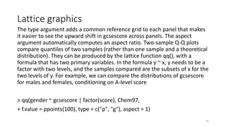 Lattice graphics
The type argument adds a common reference grid to each panel that makes
it easier to see the upward shift in gcsescore across panels. The aspect
argument automatically computes an aspect ratio. Two-sample Q-Q plots
compare quantiles of two samples (rather than one sample and a theoretical
distribution). They can be produced by the lattice function qq(), with a
formula that has two primary variables. In the formula y ~ x, y needs to be a
factor with two levels, and the samples compared are the subsets of x for the
two levels of y. For example, we can compare the distributions of gcsescore
for males and females, conditioning on A-level score
> qq(gender ~ gcsescore | factor(score), Chem97,
+ f.value = ppoints(100), type = c("p", "g"), aspect = 1)
49
 