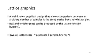 Lattice graphics
• A well-known graphical design that allows comparison between an
arbitrary number of samples is the comparative box-and-whisker plot.
• Box-and-whisker plots can be produced by the lattice function
bwplot().
> bwplot(factor(score) ~ gcsescore | gender, Chem97)
51
 