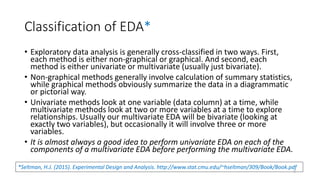Classification of EDA*
• Exploratory data analysis is generally cross-classified in two ways. First,
each method is either non-graphical or graphical. And second, each
method is either univariate or multivariate (usually just bivariate).
• Non-graphical methods generally involve calculation of summary statistics,
while graphical methods obviously summarize the data in a diagrammatic
or pictorial way.
• Univariate methods look at one variable (data column) at a time, while
multivariate methods look at two or more variables at a time to explore
relationships. Usually our multivariate EDA will be bivariate (looking at
exactly two variables), but occasionally it will involve three or more
variables.
• It is almost always a good idea to perform univariate EDA on each of the
components of a multivariate EDA before performing the multivariate EDA.
*Seltman, H.J. (2015). Experimental Design and Analysis. http://www.stat.cmu.edu/~hseltman/309/Book/Book.pdf
9
 