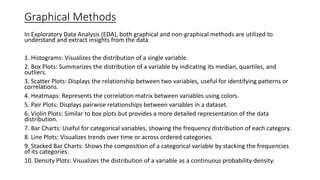Exploratory Data Analysis.pptx for Data Analytics | PPTX