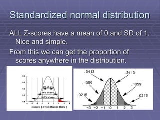 Standardized normal distribution
ALL Z-scores have a mean of 0 and SD of 1.
Nice and simple.
From this we can get the proportion of
scores anywhere in the distribution.
 