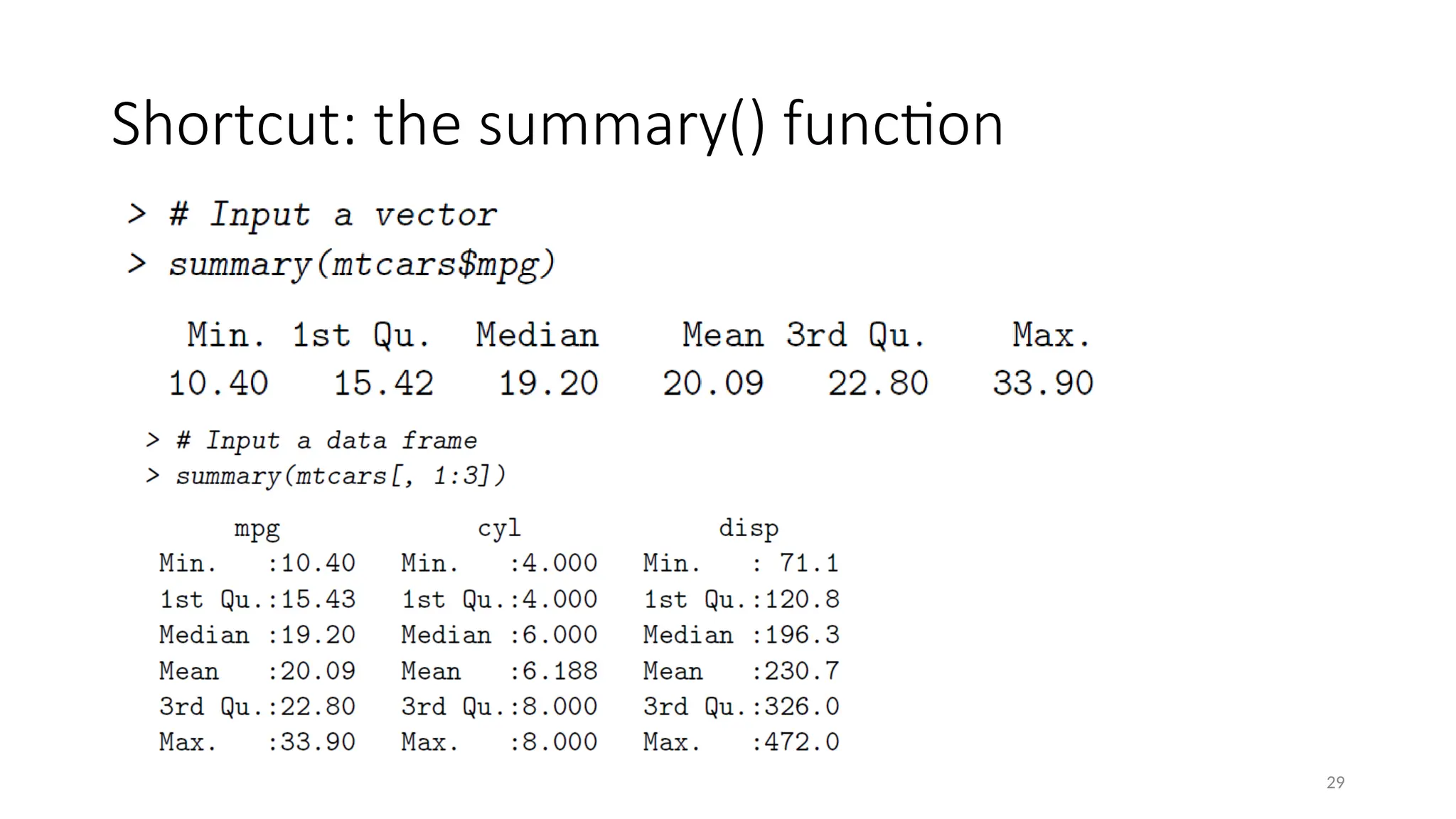 Shortcut: the summary() function
29
 