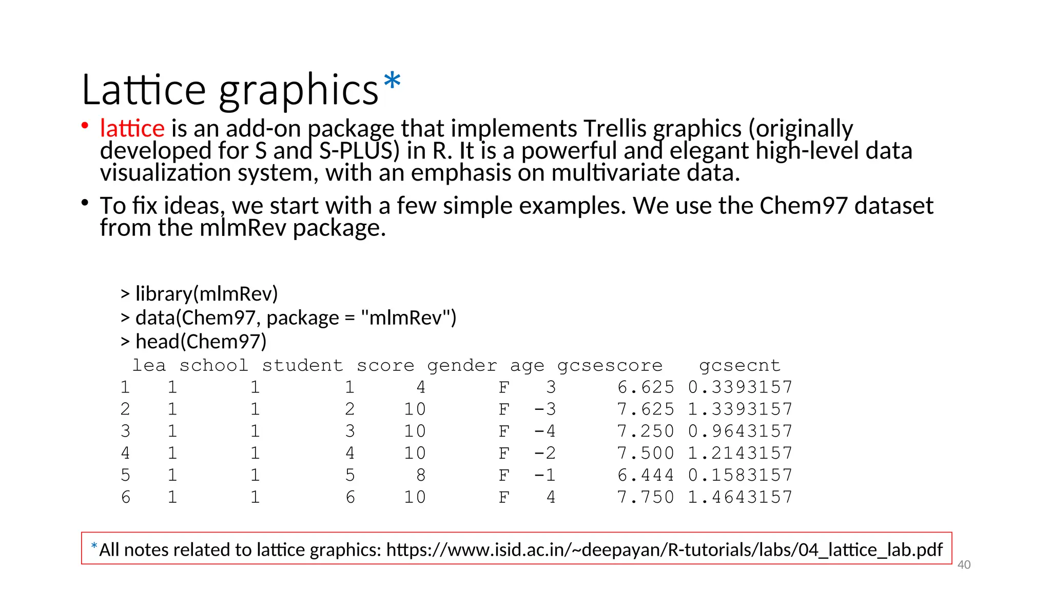 Lattice graphics*
• lattice is an add-on package that implements Trellis graphics (originally
developed for S and S-PLUS) in R. It is a powerful and elegant high-level data
visualization system, with an emphasis on multivariate data.
• To fix ideas, we start with a few simple examples. We use the Chem97 dataset
from the mlmRev package.
> library(mlmRev)
> data(Chem97, package = "mlmRev")
> head(Chem97)
lea school student score gender age gcsescore gcsecnt
1 1 1 1 4 F 3 6.625 0.3393157
2 1 1 2 10 F -3 7.625 1.3393157
3 1 1 3 10 F -4 7.250 0.9643157
4 1 1 4 10 F -2 7.500 1.2143157
5 1 1 5 8 F -1 6.444 0.1583157
6 1 1 6 10 F 4 7.750 1.4643157
40
*All notes related to lattice graphics: https://www.isid.ac.in/~deepayan/R-tutorials/labs/04_lattice_lab.pdf
 