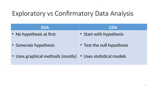 Exploratory vs Confirmatory Data Analysis
EDA CDA
• No hypothesis at first
• Generate hypothesis
• Uses graphical methods (mostly)
• Start with hypothesis
• Test the null hypothesis
• Uses statistical models
6
 