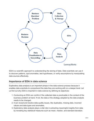 Exploratory Data Analysis - A Comprehensive Guide to EDA.pdf