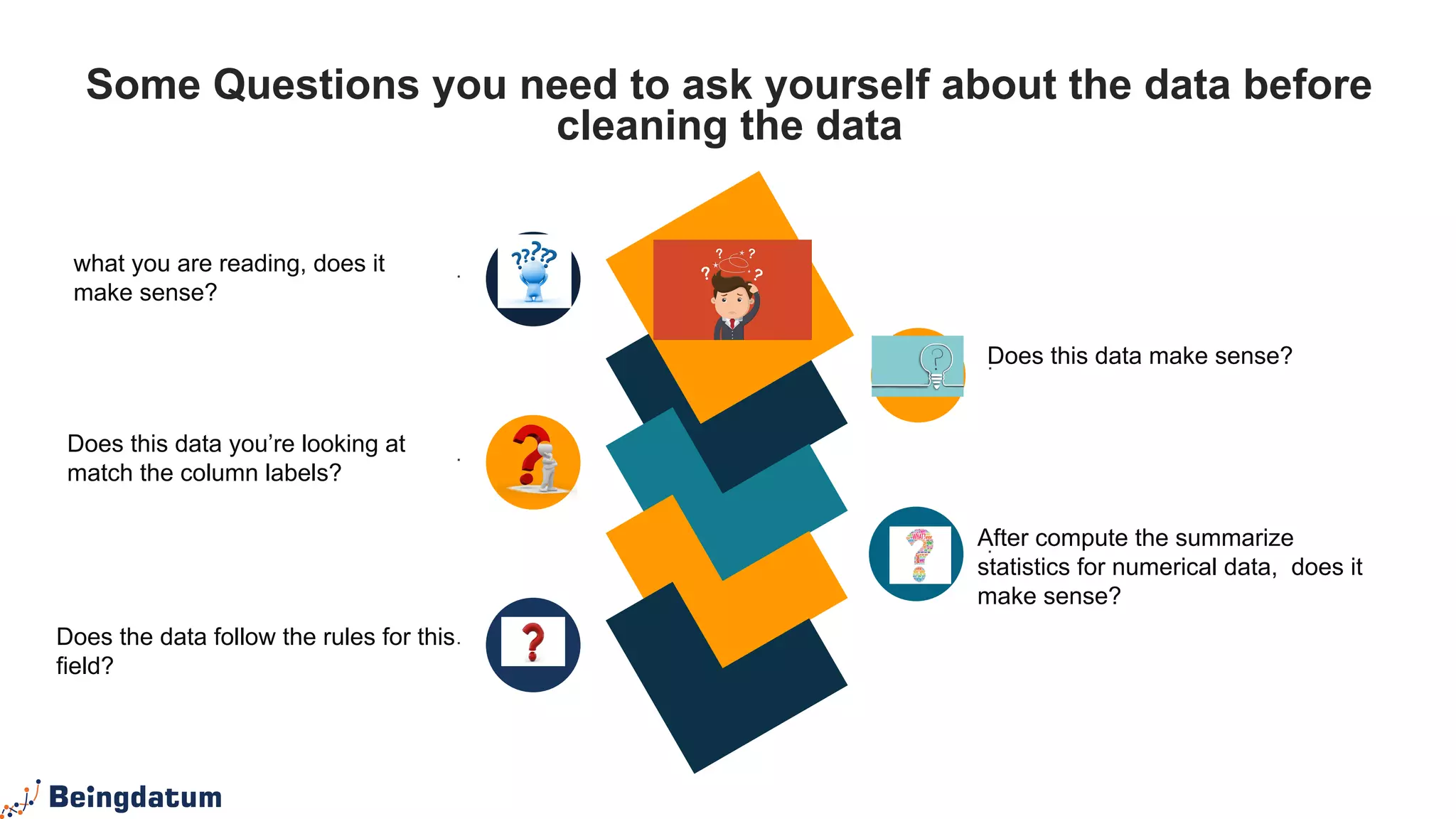 Some Questions you need to ask yourself about the data before
cleaning the data
.
.
.
.
.
what you are reading, does it
make sense?
Does this data make sense?
Does this data you’re looking at
match the column labels?
Does the data follow the rules for this
field?
After compute the summarize
statistics for numerical data, does it
make sense?
 