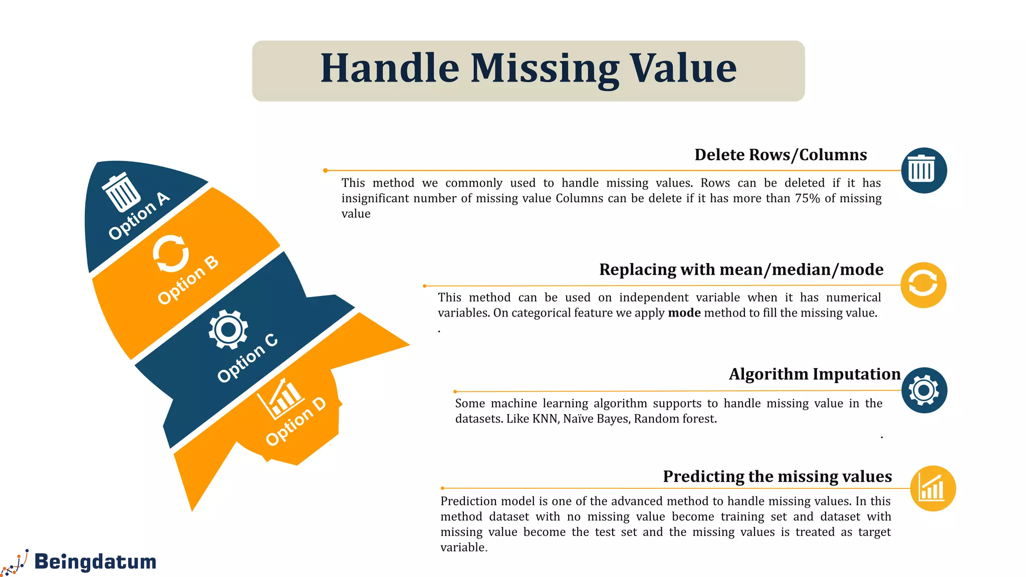 Handle Missing Value
Option
A
Option
B
Option
C
Option
D
Prediction model is one of the advanced method to handle missing values. In this
method dataset with no missing value become training set and dataset with
missing value become the test set and the missing values is treated as target
variable.
Predicting the missing values
This method can be used on independent variable when it has numerical
variables. On categorical feature we apply mode method to fill the missing value.
.
Replacing with mean/median/mode
This method we commonly used to handle missing values. Rows can be deleted if it has
insignificant number of missing value Columns can be delete if it has more than 75% of missing
value
Some machine learning algorithm supports to handle missing value in the
datasets. Like KNN, Naïve Bayes, Random forest.
.
Algorithm Imputation
Delete Rows/Columns
 