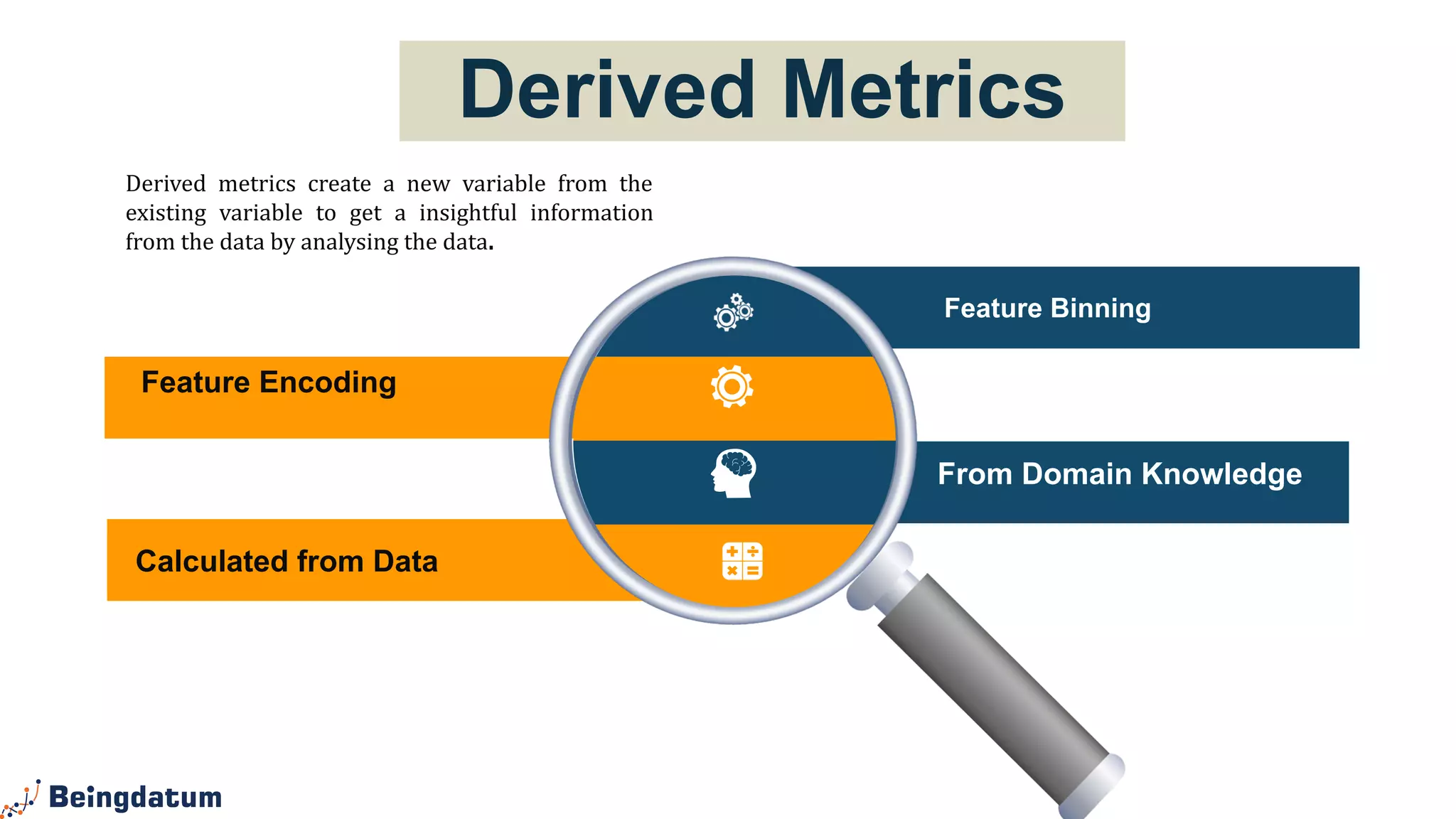 Derived Metrics
Feature Binning
.
.
Derived metrics create a new variable from the
existing variable to get a insightful information
from the data by analysing the data.
Feature Encoding
From Domain Knowledge
Calculated from Data
 
