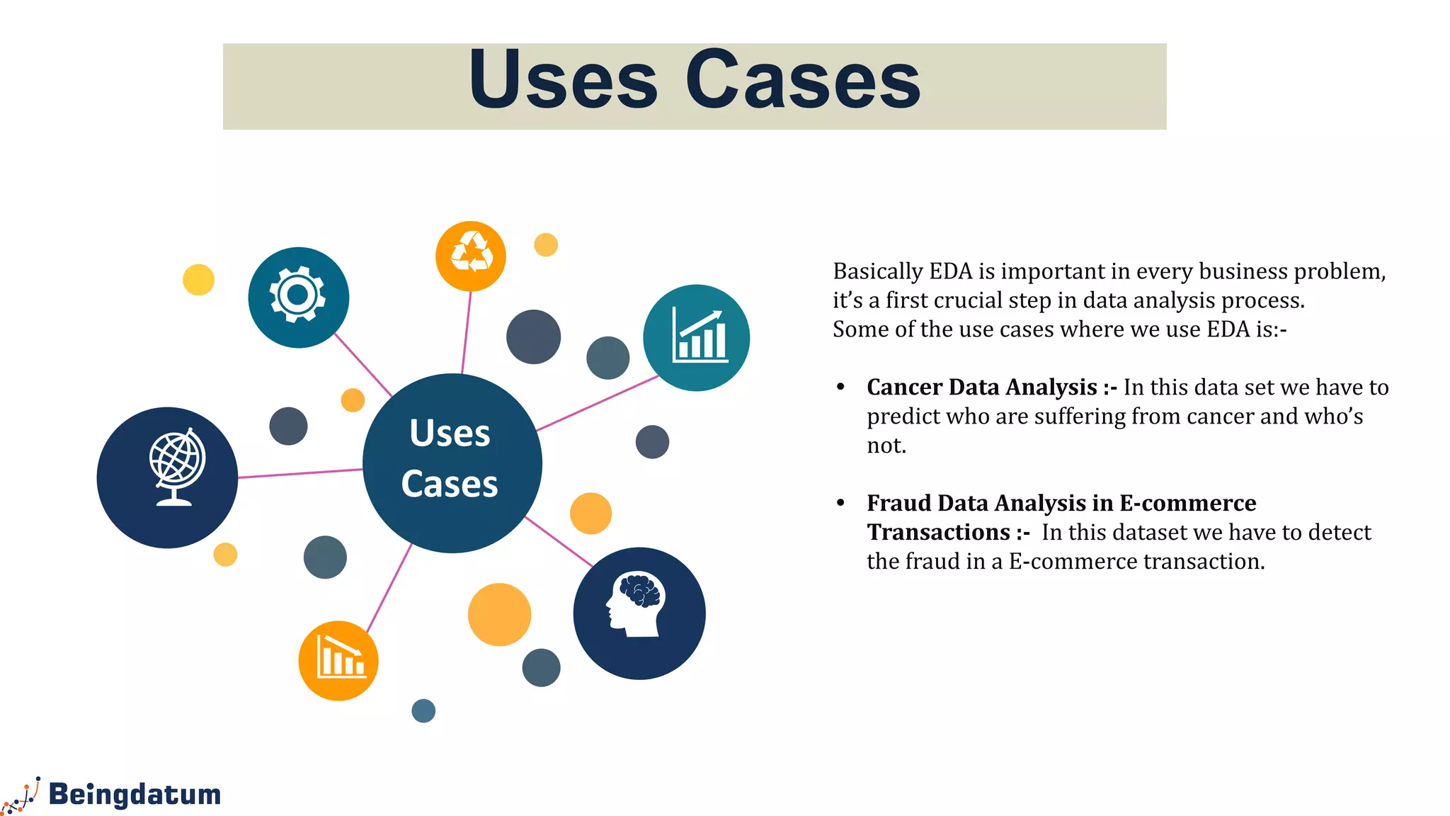 Uses Cases
Uses
Cases
Basically EDA is important in every business problem,
it’s a first crucial step in data analysis process.
Some of the use cases where we use EDA is:-
• Cancer Data Analysis :- In this data set we have to
predict who are suffering from cancer and who’s
not.
• Fraud Data Analysis in E-commerce
Transactions :- In this dataset we have to detect
the fraud in a E-commerce transaction.
 