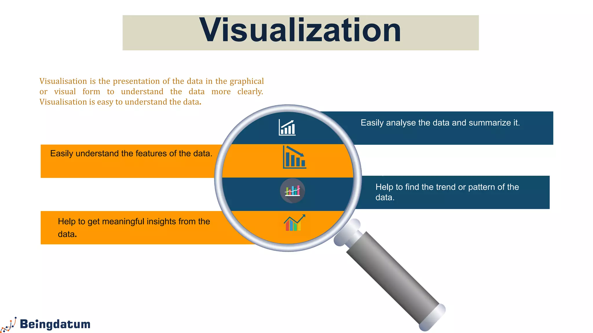Visualization
.
.
Easily analyse the data and summarize it.
Easily understand the features of the data.
Help to find the trend or pattern of the
data.
Help to get meaningful insights from the
data.
Visualisation is the presentation of the data in the graphical
or visual form to understand the data more clearly.
Visualisation is easy to understand the data.
 