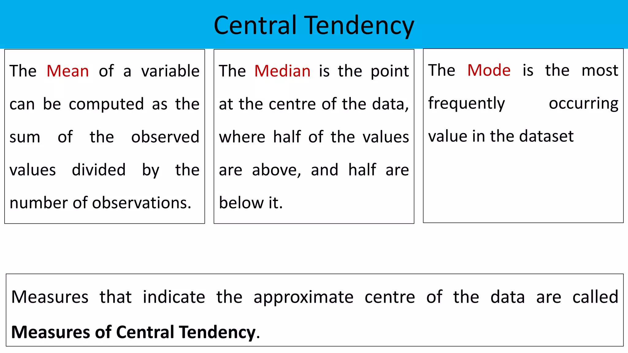 Central Tendency
The Mean of a variable
can be computed as the
sum of the observed
values divided by the
number of observations.
The Median is the point
at the centre of the data,
where half of the values
are above, and half are
below it.
The Mode is the most
frequently occurring
value in the dataset
Measures that indicate the approximate centre of the data are called
Measures of Central Tendency.
 