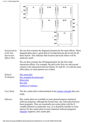 Interpretation
of the Dex
Interaction
Effects Plot
We can first examine the diagonal elements for the main effects. These
diagonal plots show a great deal of overlap between the levels for all
three factors. This indicates that location and scale effects will be
relatively small.
We can then examine the off-diagonal plots for the first order
interaction effects. For example, the plot in the first row and second
column is the interaction between factors X1 and X2. As with the main
effect plots, no clear patterns are evident.
Related
Techniques
Dex mean plot
Dex standard deviation plot
Block plot
Box plot
Analysis of variance
Case Study The dex scatter plot is demonstrated in the ceramic strength data case
study.
Software Dex scatter plots are available in some general purpose statistical
software programs, although the format may vary somewhat between
these programs. They are essentially just scatter plots with the X
variable defined in a particular way, so it should be feasible to write
macros for dex scatter plots in most statistical software programs.
Dataplot supports a dex scatter plot.
1.3.3.11. DEX Scatter Plot
http://www.itl.nist.gov/div898/handbook/eda/section3/eda33b.htm (4 of 5) [5/1/2006 9:56:36 AM]
 