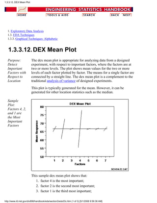 1. Exploratory Data Analysis
1.3. EDA Techniques
1.3.3. Graphical Techniques: Alphabetic
1.3.3.12.DEX Mean Plot
Purpose:
Detect
Important
Factors with
Respect to
Location
The dex mean plot is appropriate for analyzing data from a designed
experiment, with respect to important factors, where the factors are at
two or more levels. The plot shows mean values for the two or more
levels of each factor plotted by factor. The means for a single factor are
connected by a straight line. The dex mean plot is a complement to the
traditional analysis of variance of designed experiments.
This plot is typically generated for the mean. However, it can be
generated for other location statistics such as the median.
Sample
Plot:
Factors 4, 2,
and 1 are
the Most
Important
Factors
This sample dex mean plot shows that:
factor 4 is the most important;1.
factor 2 is the second most important;2.
factor 1 is the third most important;3.
1.3.3.12. DEX Mean Plot
http://www.itl.nist.gov/div898/handbook/eda/section3/eda33c.htm (1 of 3) [5/1/2006 9:56:36 AM]
 