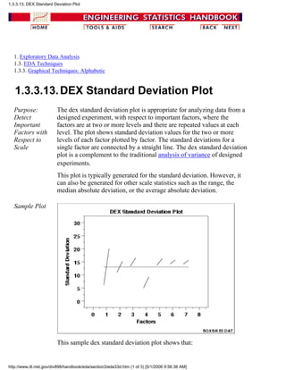 1. Exploratory Data Analysis
1.3. EDA Techniques
1.3.3. Graphical Techniques: Alphabetic
1.3.3.13.DEX Standard Deviation Plot
Purpose:
Detect
Important
Factors with
Respect to
Scale
The dex standard deviation plot is appropriate for analyzing data from a
designed experiment, with respect to important factors, where the
factors are at two or more levels and there are repeated values at each
level. The plot shows standard deviation values for the two or more
levels of each factor plotted by factor. The standard deviations for a
single factor are connected by a straight line. The dex standard deviation
plot is a complement to the traditional analysis of variance of designed
experiments.
This plot is typically generated for the standard deviation. However, it
can also be generated for other scale statistics such as the range, the
median absolute deviation, or the average absolute deviation.
Sample Plot
This sample dex standard deviation plot shows that:
1.3.3.13. DEX Standard Deviation Plot
http://www.itl.nist.gov/div898/handbook/eda/section3/eda33d.htm (1 of 3) [5/1/2006 9:56:36 AM]
 