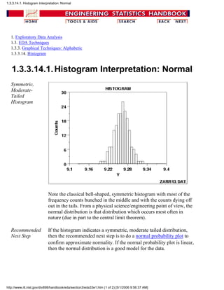 1. Exploratory Data Analysis
1.3. EDA Techniques
1.3.3. Graphical Techniques: Alphabetic
1.3.3.14. Histogram
1.3.3.14.1.Histogram Interpretation: Normal
Symmetric,
Moderate-
Tailed
Histogram
Note the classical bell-shaped, symmetric histogram with most of the
frequency counts bunched in the middle and with the counts dying off
out in the tails. From a physical science/engineering point of view, the
normal distribution is that distribution which occurs most often in
nature (due in part to the central limit theorem).
Recommended
Next Step
If the histogram indicates a symmetric, moderate tailed distribution,
then the recommended next step is to do a normal probability plot to
confirm approximate normality. If the normal probability plot is linear,
then the normal distribution is a good model for the data.
1.3.3.14.1. Histogram Interpretation: Normal
http://www.itl.nist.gov/div898/handbook/eda/section3/eda33e1.htm (1 of 2) [5/1/2006 9:56:37 AM]
 