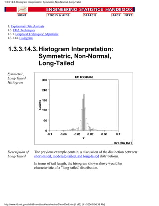 1. Exploratory Data Analysis
1.3. EDA Techniques
1.3.3. Graphical Techniques: Alphabetic
1.3.3.14. Histogram
1.3.3.14.3.Histogram Interpretation:
Symmetric, Non-Normal,
Long-Tailed
Symmetric,
Long-Tailed
Histogram
Description of
Long-Tailed
The previous example contains a discussion of the distinction between
short-tailed, moderate-tailed, and long-tailed distributions.
In terms of tail length, the histogram shown above would be
characteristic of a "long-tailed" distribution.
1.3.3.14.3. Histogram Interpretation: Symmetric, Non-Normal, Long-Tailed
http://www.itl.nist.gov/div898/handbook/eda/section3/eda33e3.htm (1 of 2) [5/1/2006 9:56:38 AM]
 