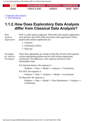 1. Exploratory Data Analysis
1.1. EDA Introduction
1.1.2.How Does Exploratory Data Analysis
differ from Classical Data Analysis?
Data
Analysis
Approaches
EDA is a data analysis approach. What other data analysis approaches
exist and how does EDA differ from these other approaches? Three
popular data analysis approaches are:
Classical1.
Exploratory (EDA)2.
Bayesian3.
Paradigms
for Analysis
Techniques
These three approaches are similar in that they all start with a general
science/engineering problem and all yield science/engineering
conclusions. The difference is the sequence and focus of the
intermediate steps.
For classical analysis, the sequence is
Problem => Data => Model => Analysis => Conclusions
For EDA, the sequence is
Problem => Data => Analysis => Model => Conclusions
For Bayesian, the sequence is
Problem => Data => Model => Prior Distribution => Analysis =>
Conclusions
1.1.2. How Does Exploratory Data Analysis differ from Classical Data Analysis?
http://www.itl.nist.gov/div898/handbook/eda/section1/eda12.htm (1 of 2) [5/1/2006 9:56:13 AM]
 