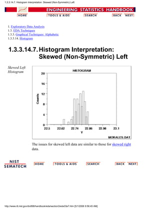1. Exploratory Data Analysis
1.3. EDA Techniques
1.3.3. Graphical Techniques: Alphabetic
1.3.3.14. Histogram
1.3.3.14.7.Histogram Interpretation:
Skewed (Non-Symmetric) Left
Skewed Left
Histogram
The issues for skewed left data are similar to those for skewed right
data.
1.3.3.14.7. Histogram Interpretation: Skewed (Non-Symmetric) Left
http://www.itl.nist.gov/div898/handbook/eda/section3/eda33e7.htm [5/1/2006 9:56:45 AM]
 